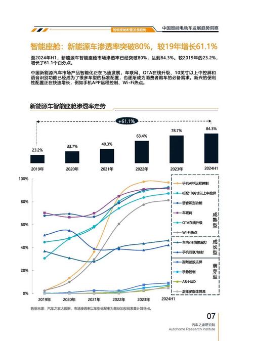 深圳216起亚对未来市场的预测，名爵汽车品牌文化的传播
